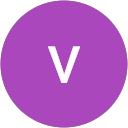 vishnu prabhan profile picture