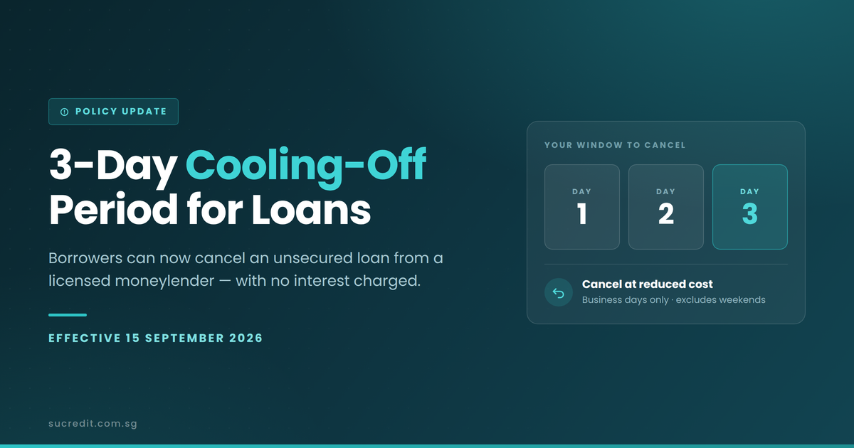 sucredit-cooling-off-featured-1200x630 - Welcome to Sucredit - Welcome to Sucredit Policy update banner announcing a 3-day cooling-off period to cancel unsecured loans with no interest charged due to a new rule.